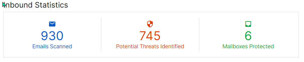 Vulnerability Assessment and Penetration Testing