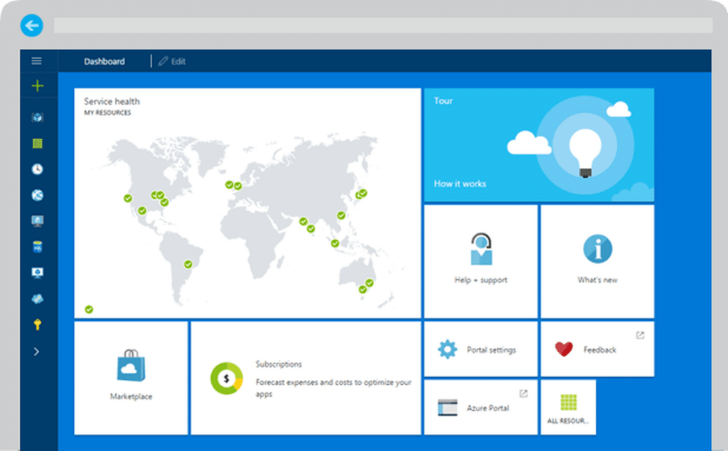 Microsoft Azure Benefits