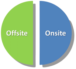 Onsite and Offsite IT support